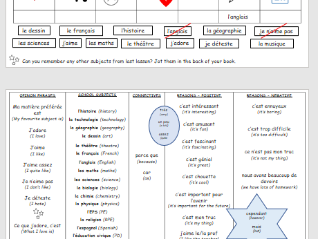 KS3 French School Subjects & Opinions fully resourced lesson(s)