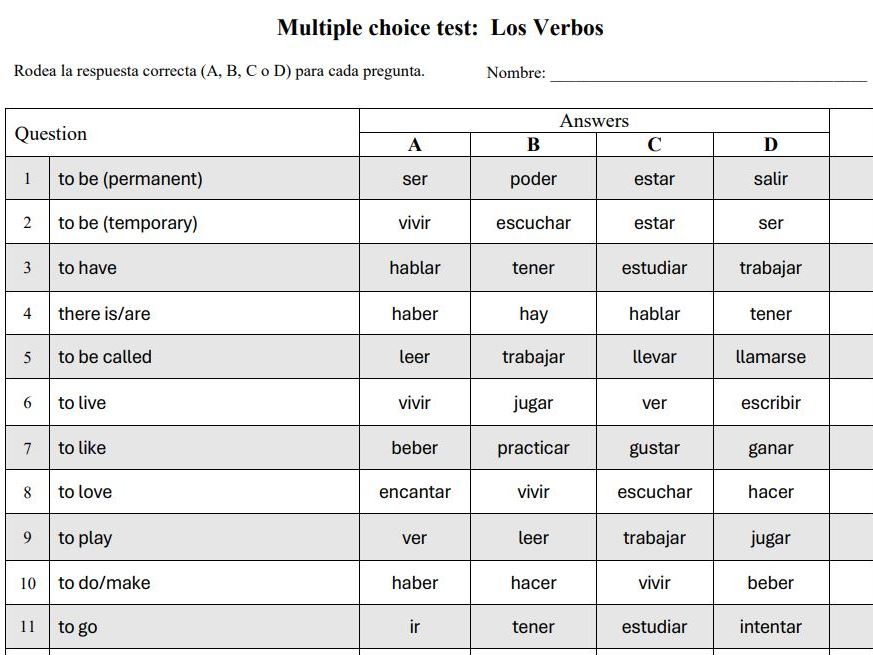 Spanish Verbs (Multiple Choice)
