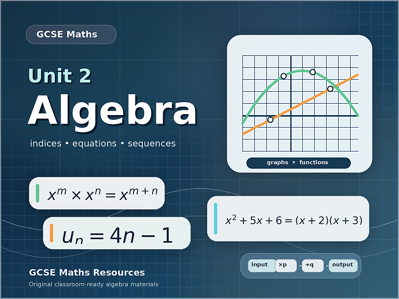 02 - Algebra Teacher Pack - HIGHER Maths GCSE Pearson Edexcel