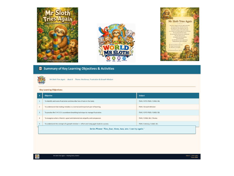 Mr Sloth Tries Again – Premium PSHE & SEL Emotional Regulation EYFS & KS1 & 2| 5 Lesson Pack
