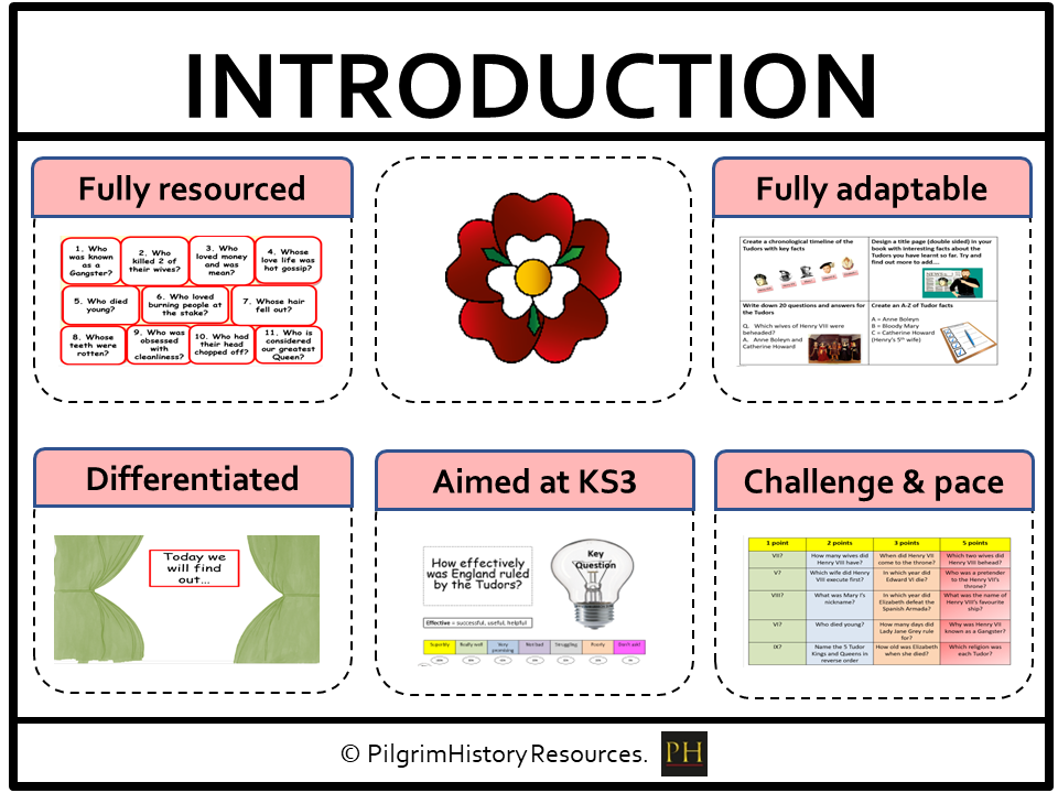 KS3 History: Introduction to the Tudors | The Tudor Dynasty