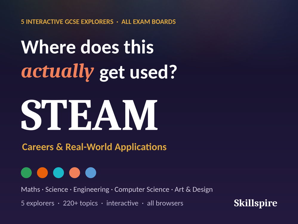 STEAM Careers & Real-World Applications | 5 Interactive GCSE Explorers | All Exam Boards | Gatsby Benchmark 4