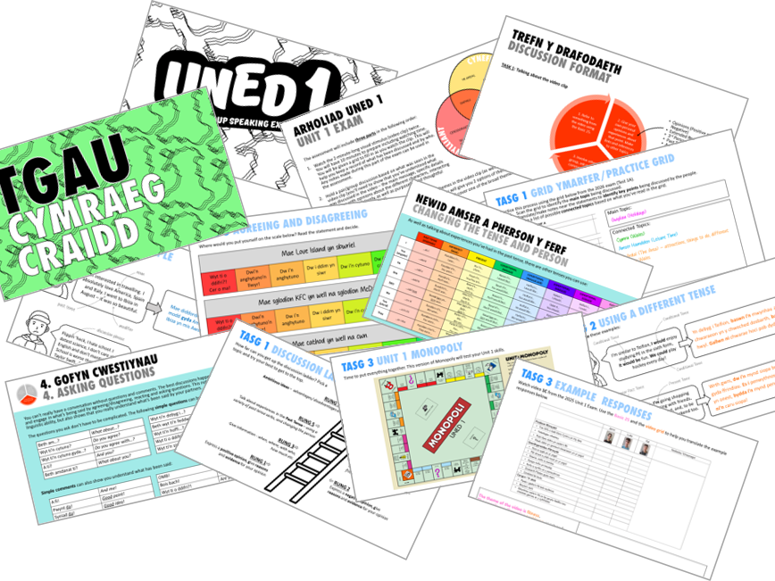 TGAU Cymraeg Craidd: PowerPoint Uned 1/GCSE Core Welsh: Unit 1 PowerPoint