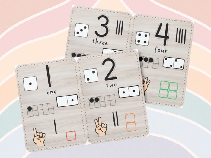 Display - Natural Number Representations 1-10