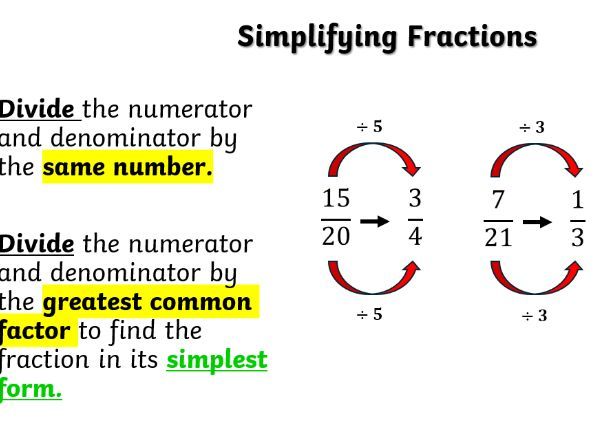Simplifying Fractions