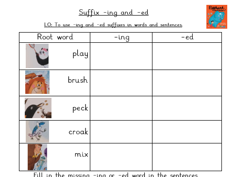 English Elephant in my kitchen story - Suffix 'ed' and 'ing'