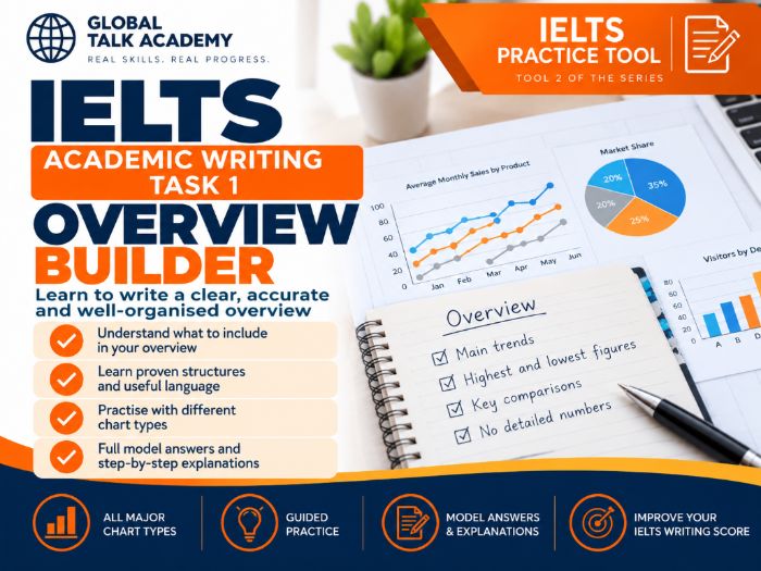 IELTS Writing Task 1 Overview Builder Worksheet