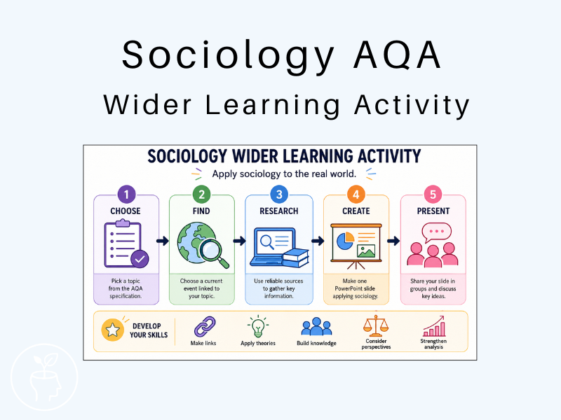Sociology AQA - Wider Learning Activity