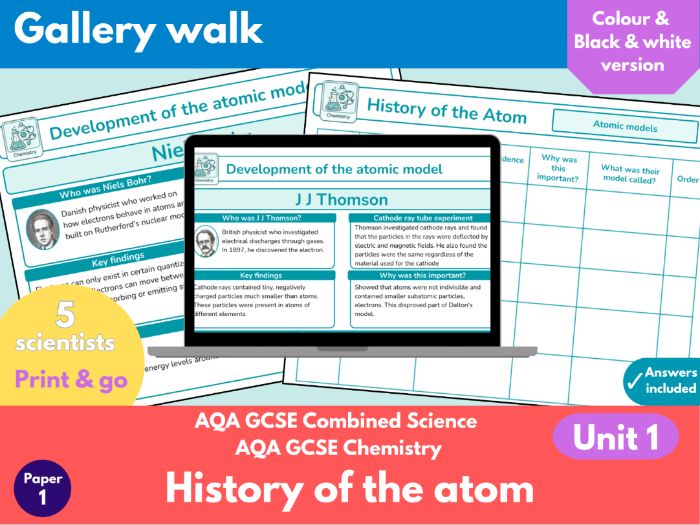 AQA GCSE Combined Science Chemistry | History of the Atom | Lesson 1.5