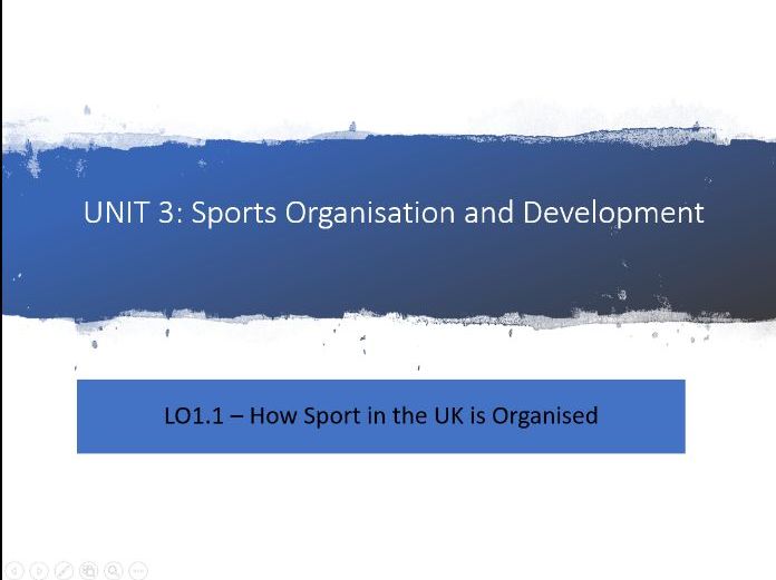 Unit 3 - Sports Organisations LO1.1