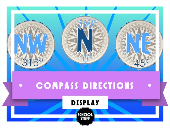 Compass Directions Display - School Stuff