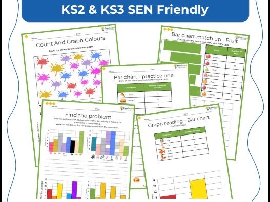 Bar Charts Worksheets – Differentiated Maths / Science Pack (KS2 & KS3 SEN Friendly)