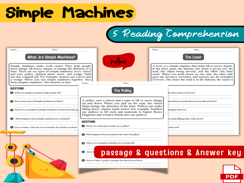 Simple Machines Reading Comprehension Passages & Questions Worksheet 3rd - 5th