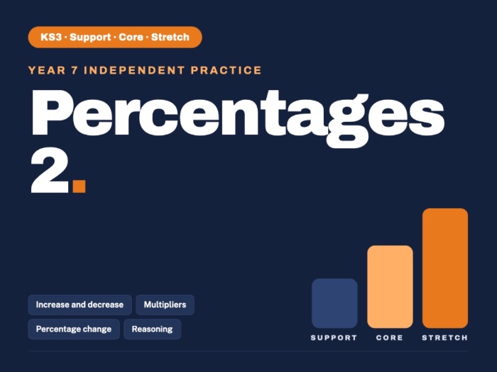 Year 7 Maths | Percentages 2 | Practice