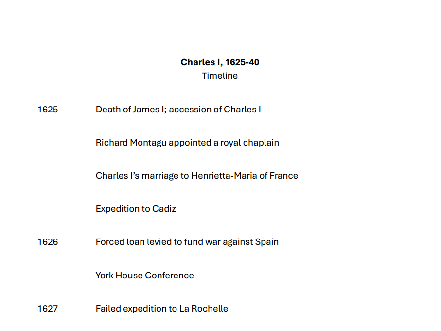 Timeline - Charles I 1625-1640 (OCR A-level history Unit Y108)