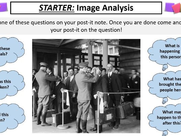 Immigration in the USA - 1920s