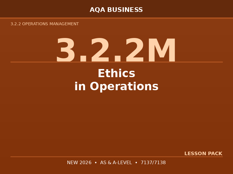 NEW 2026 AQA AS & A-Level Business 7137/7138 – 3.2.2M Ethics in Operations – LESSON PACK