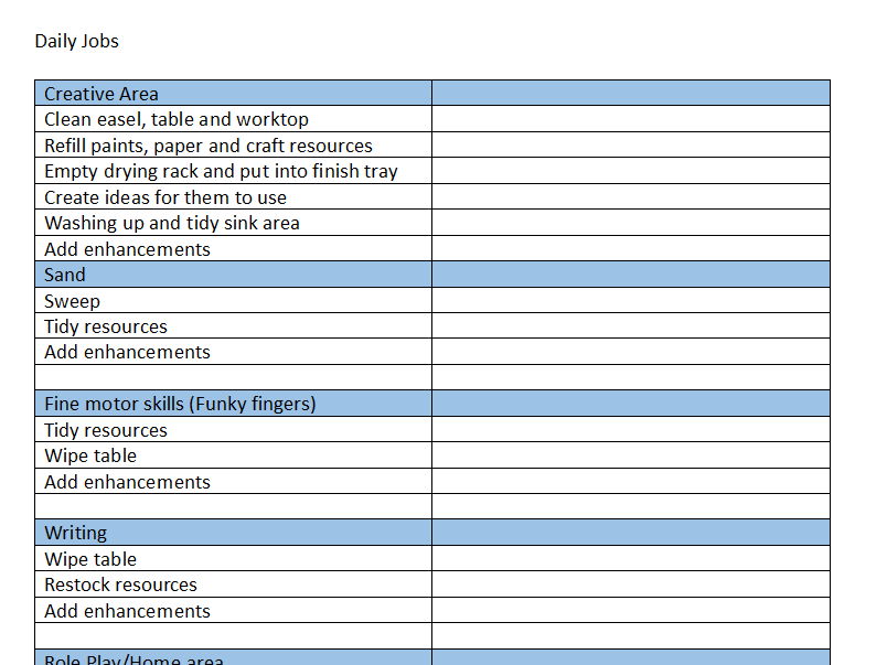 Daily classroom job list (Teachers/TAs)