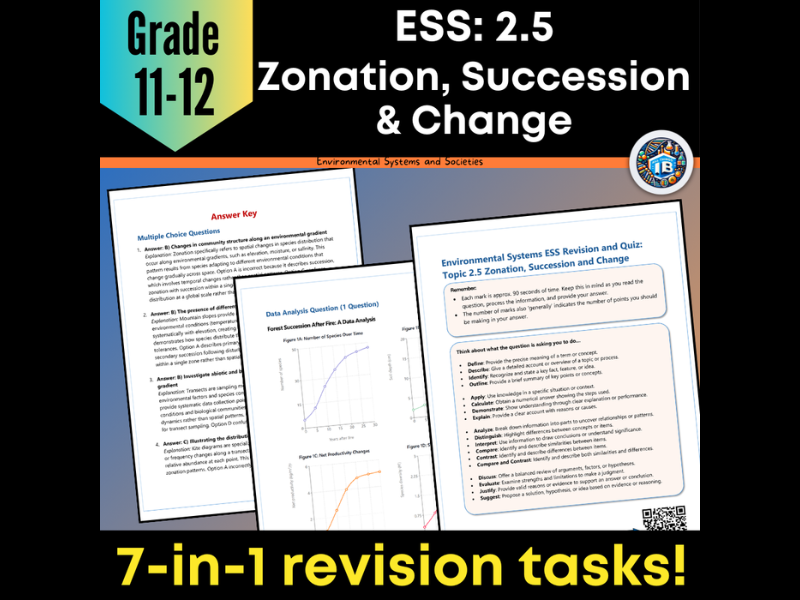 IB DP ESS 2.5 Zonation, Succession & Change: Quiz & Revision Worksheets - 2026