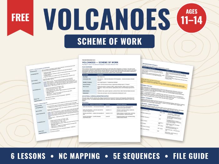 Volcanoes KS3 Scheme of Work – FREE | 6 Lessons, 5E Sequence, NC Mapping