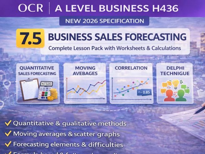 NEW 2026 OCR A Level Business H436 – 7.5 Managing Risk | Contingency & Insurance