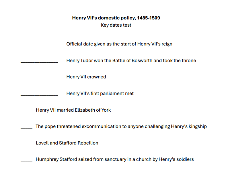 Key dates test - Henry VII’s government and threats to his rule (OCR A-level history Unit Y106)