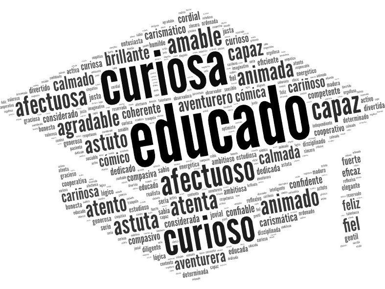 Poster for Spanish Language Classroom (Póster para la clase de ELE)