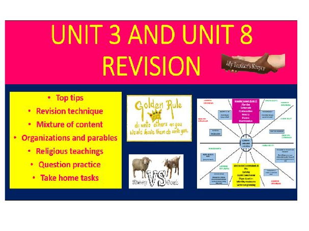 Edexcel Unit 3 and Unit 8 Revision PowerPoint and activities ...