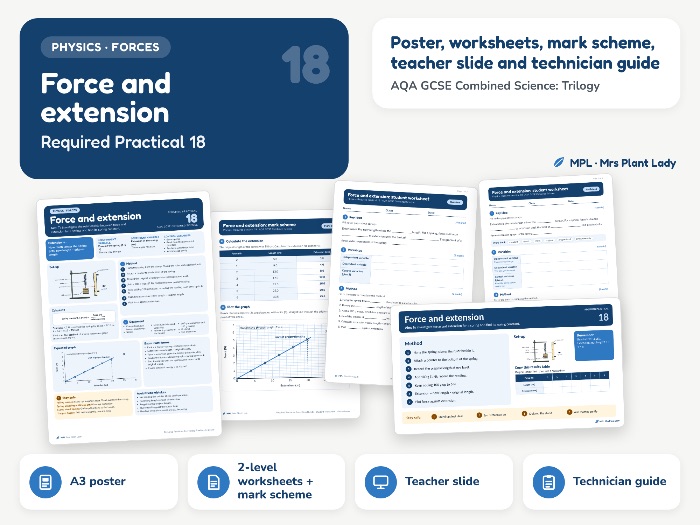 Force and Extension Required Practical 18 Resources - AQA GCSE Combined Science Trilogy