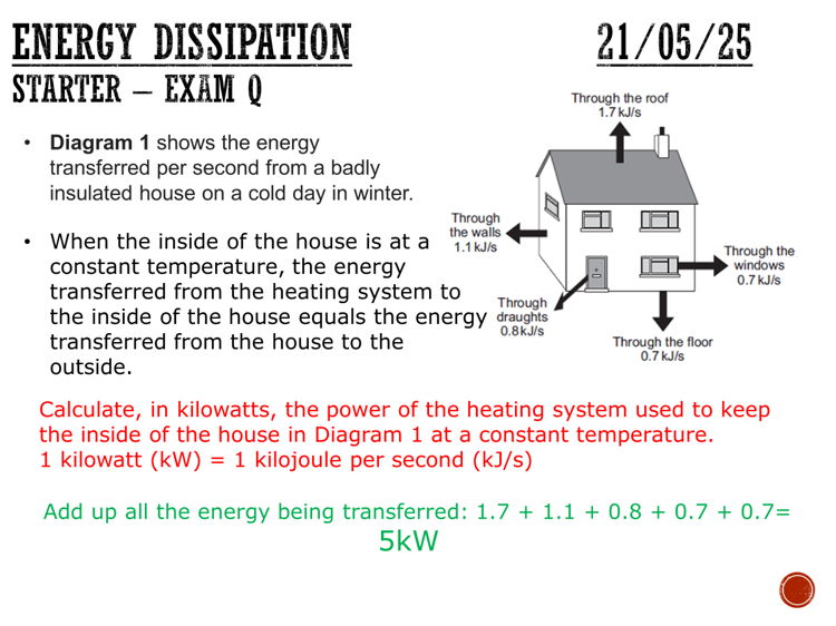Energy dissipation - complete lesson (GCSE 1-9)
