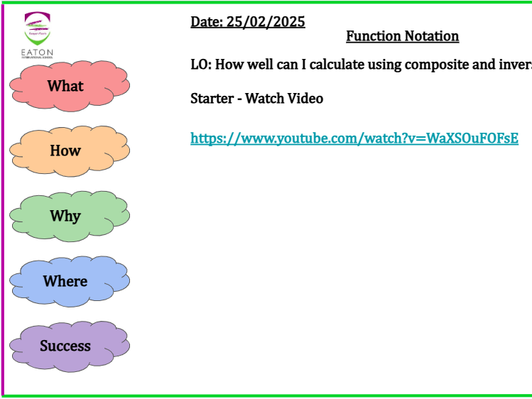 Function Notation