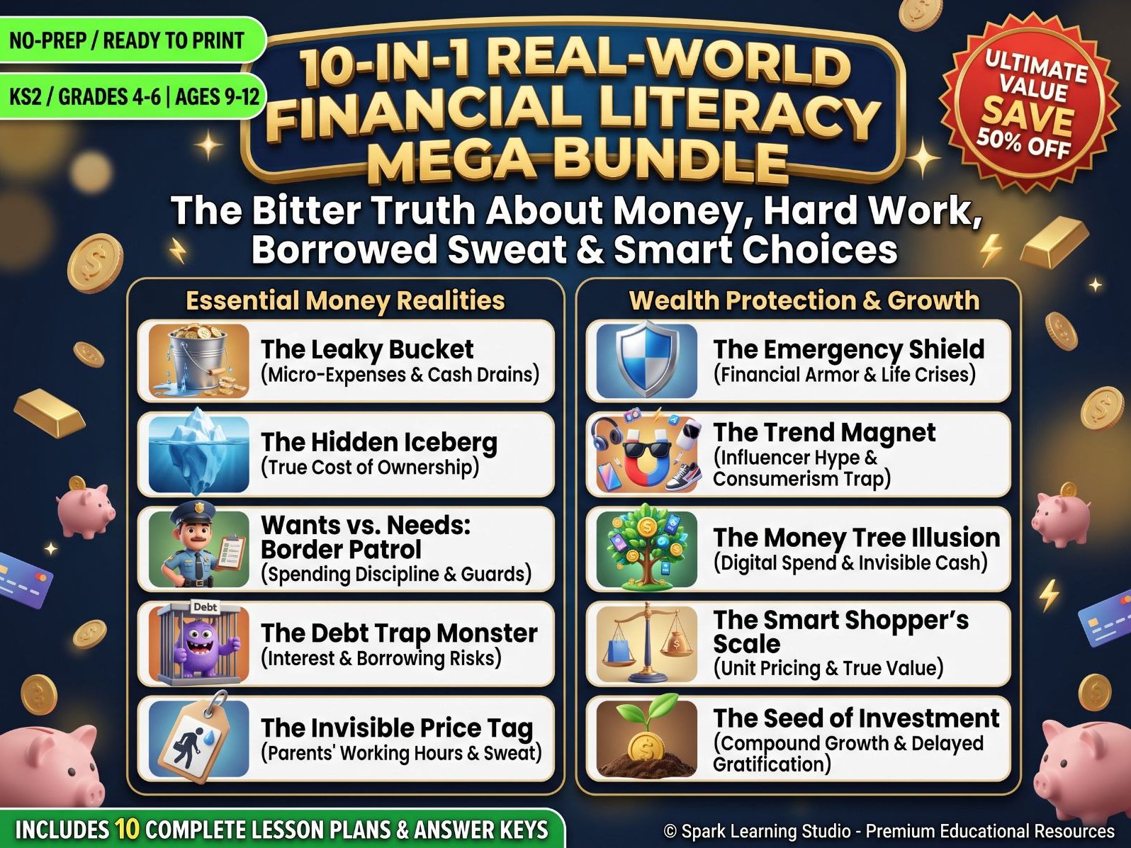 10-in-1 Real-World Financial Literacy Mega Bundle | KS2 Math, SEL & Life Skills
