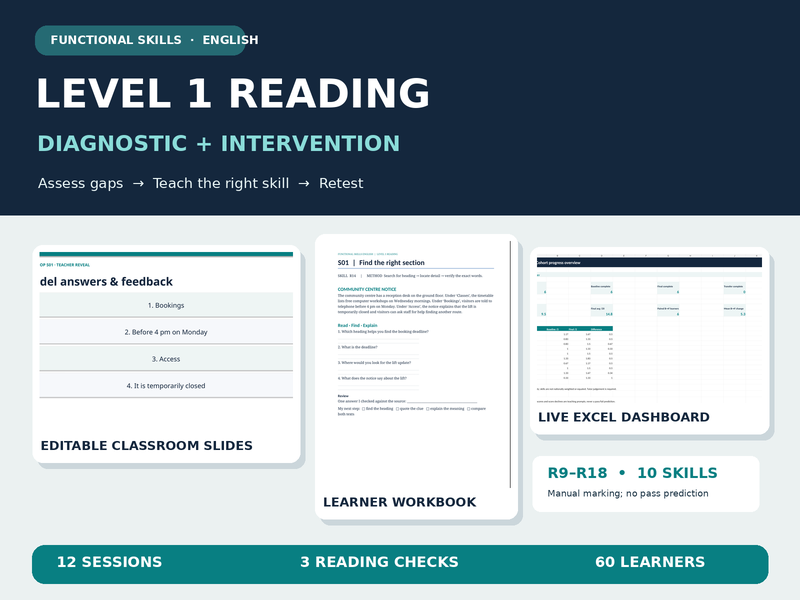 Functional Skills English Level 1 Reading | 4-Week Diagnostic & Intervention Pack | 12 Lessons