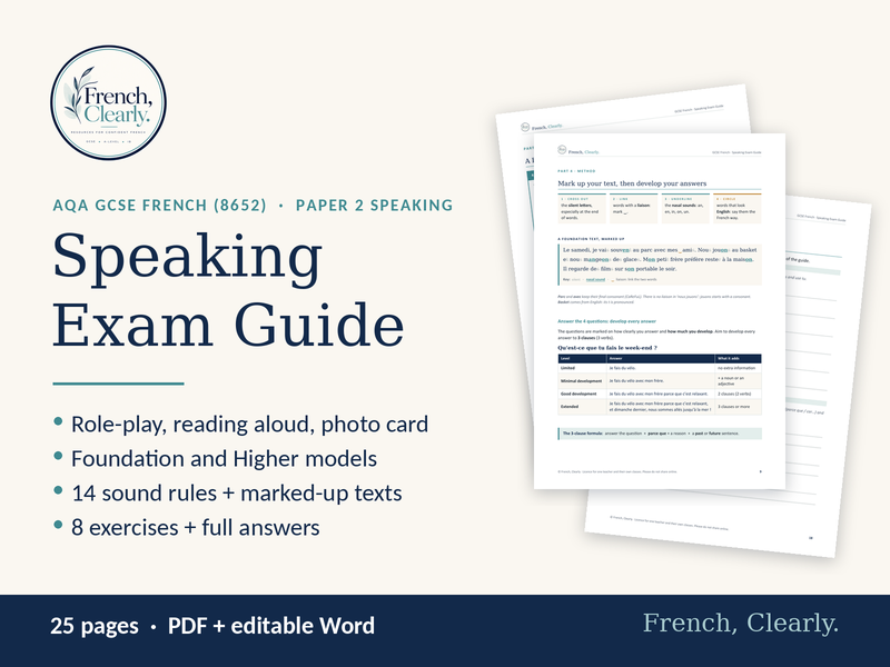 AQA GCSE French Speaking Exam Guide (8652) – Role-play, Reading Aloud, Photo Card & Exercises