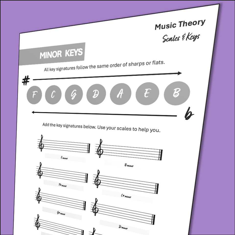 Music Theory: Scales & Key Signatures | Teaching Resources
