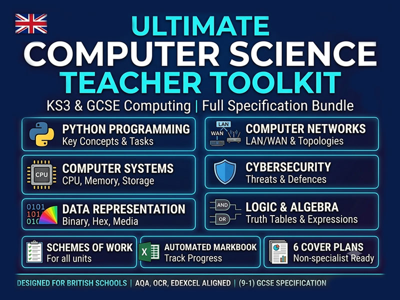 Computer Science Teacher Toolkit | KS3 & GCSE Markbook & SOW