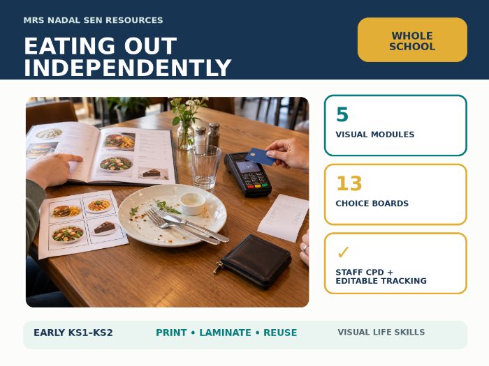 Eating Out Independently | SEND Life Skills + Choice Boards | Whole School