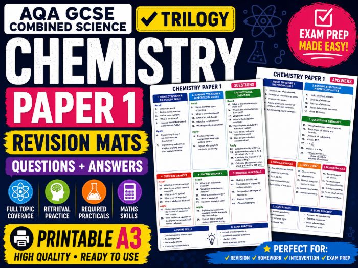 GCSE AQA Combined Science Chemistry Paper 1 Revision Mats | Questions & Answers | Printable A3