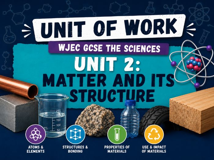 WJEC New GCSE "The Sciences" - Full resources for Unit 2.1 - Matter - What are Materials Made From?