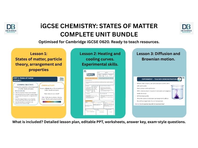 CIE_iGCSE_CHEMISTRY_0620 _ UNIT 1_ STATES OF MATTER_ SYLLABUS 2026-2028