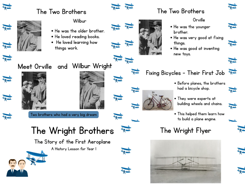 The Wright Brothers – First Flight | Google Slides Lesson + 5 Worksheets
