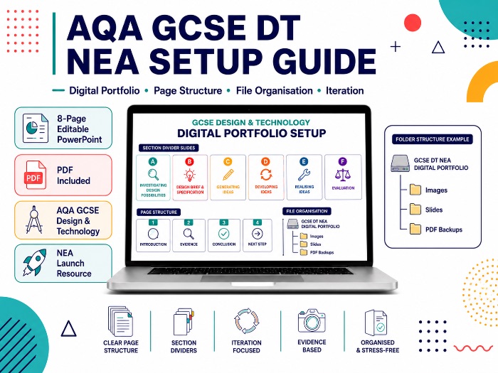 AQA GCSE Design and Technology NEA Setup Guide | Digital Portfolio PowerPoint and PDF