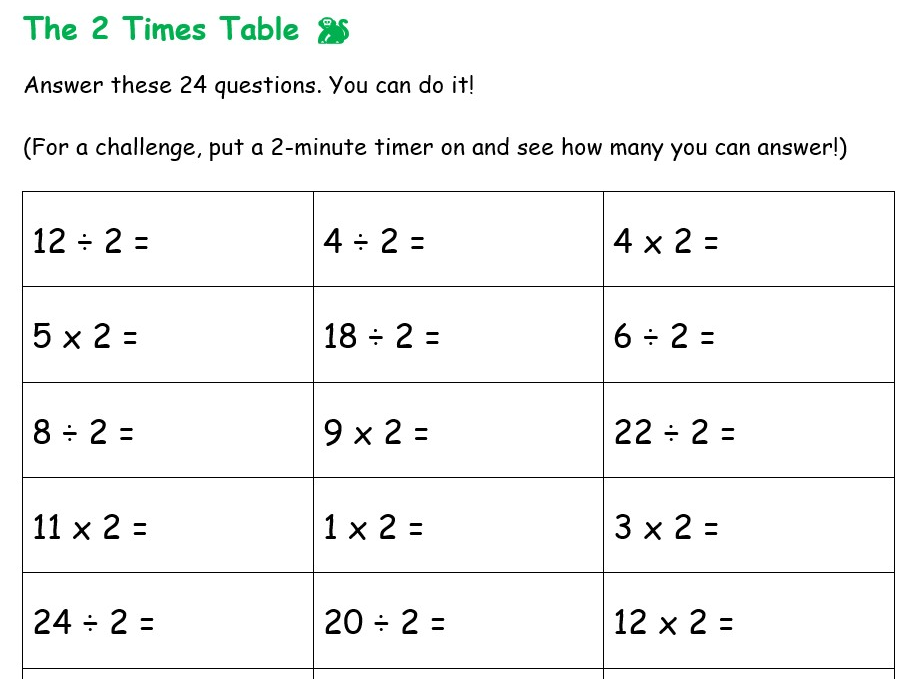 2 5 10 times tables practice homework