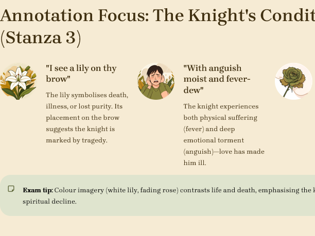 La Belle Dame san Merci by Keats First Impressions