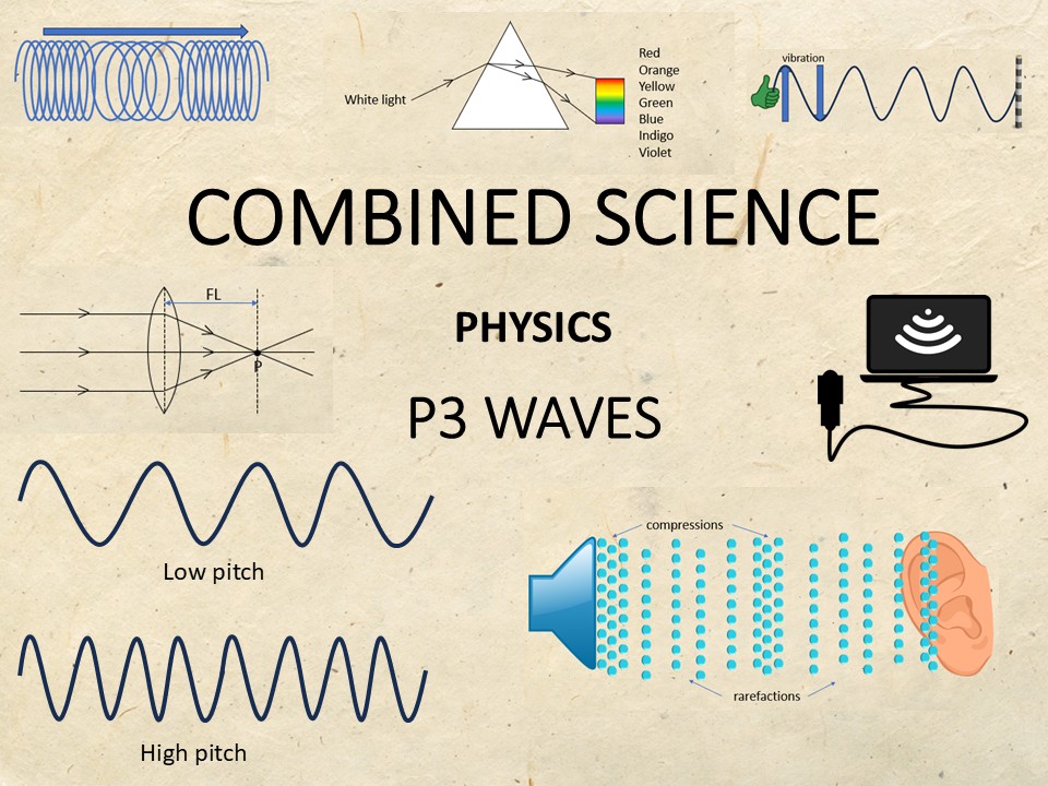 Combined Sciences - Physics P3) Waves