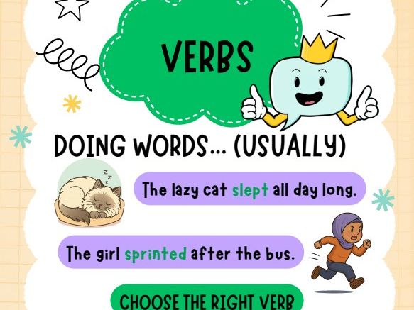 Adjectives, Nouns, Adverbs Poster Pack