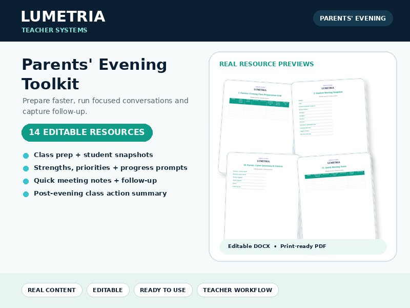 Year Group Improvement & Pastoral Strategy Toolkit | 12 Editable Head of Year Leadership Templates