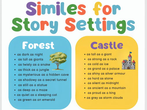 Similes for Story Settings