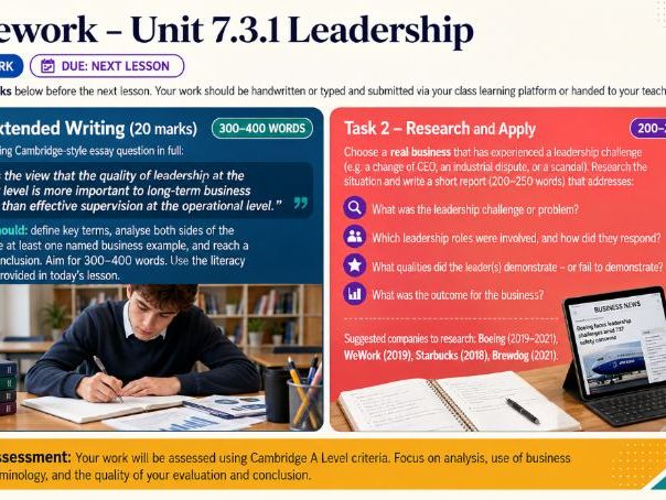 A Level Business - 7.3.1 Leadership