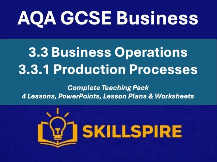 AQA GCSE Business 3.3.1 Complete Teaching Pack | 4 Lessons, PowerPoints, Lesson Plans & Worksheets